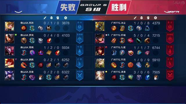 徽章与角色