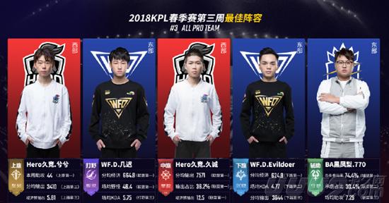 拜仁以3
