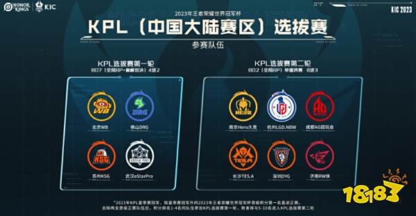 正的结果来 正的结果来